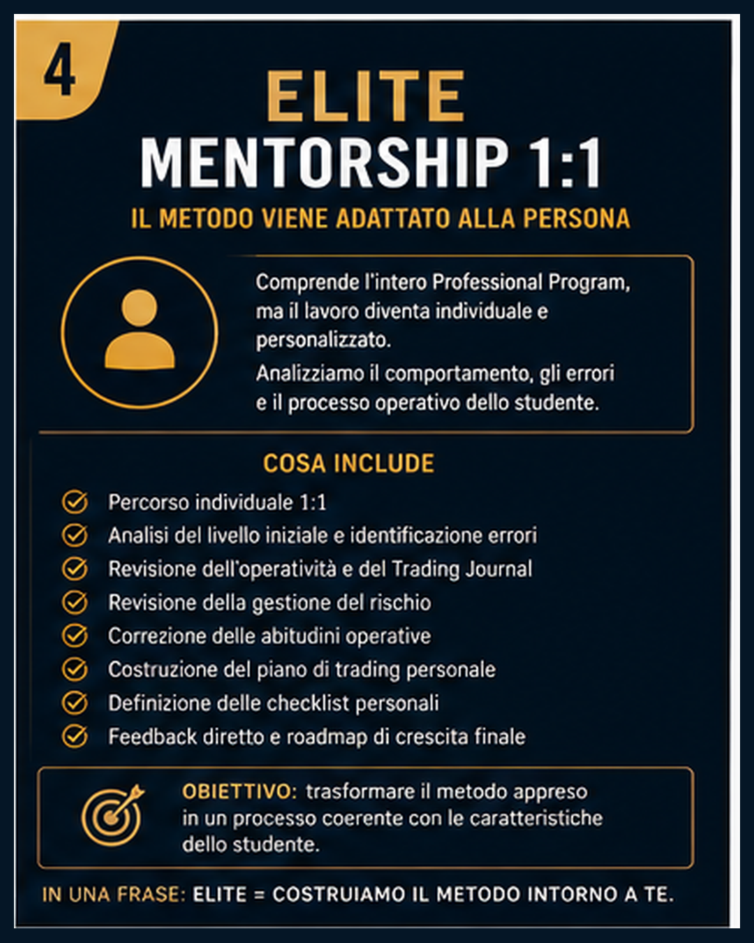 Elite mentorship Life Finance Academy